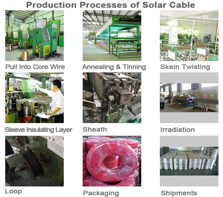 Produksi Kabel PV Surya