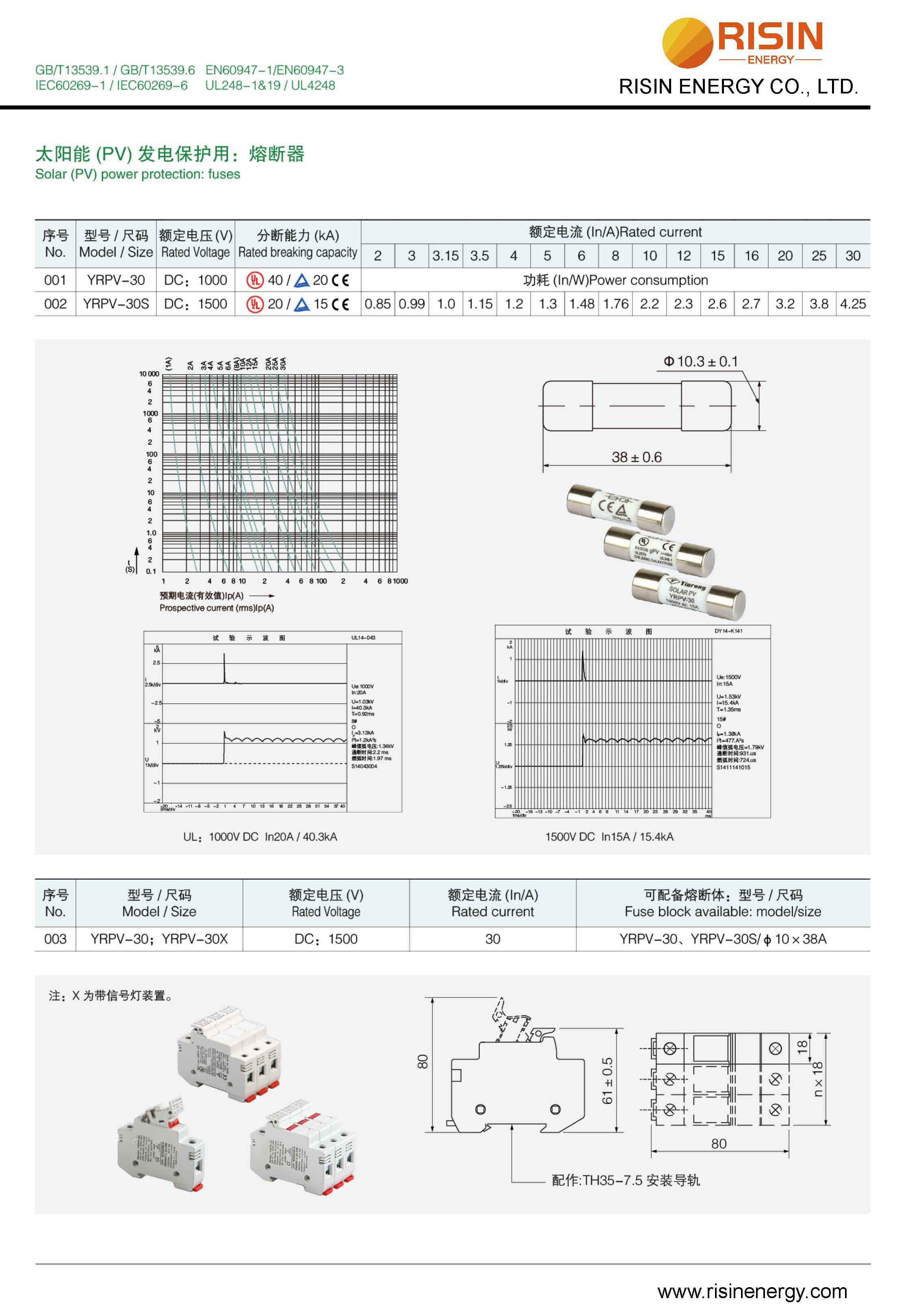 10x38mm 1000V quyosh sug'urtasi va ushlagichi