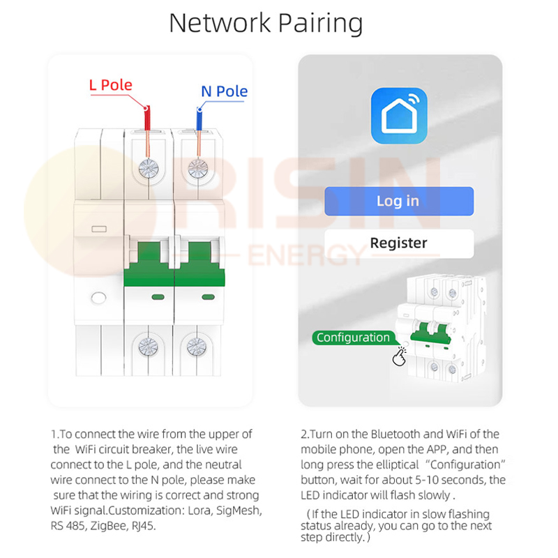 2 Pole WIFI AC MCB