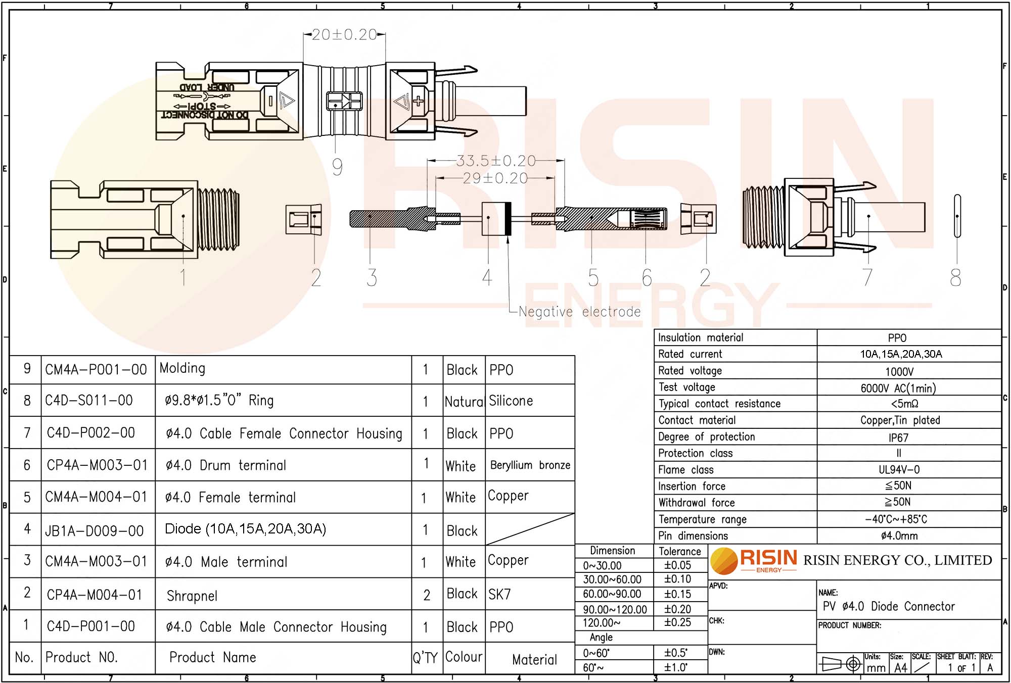 Datasheet tad-dijodu MC4 Connector