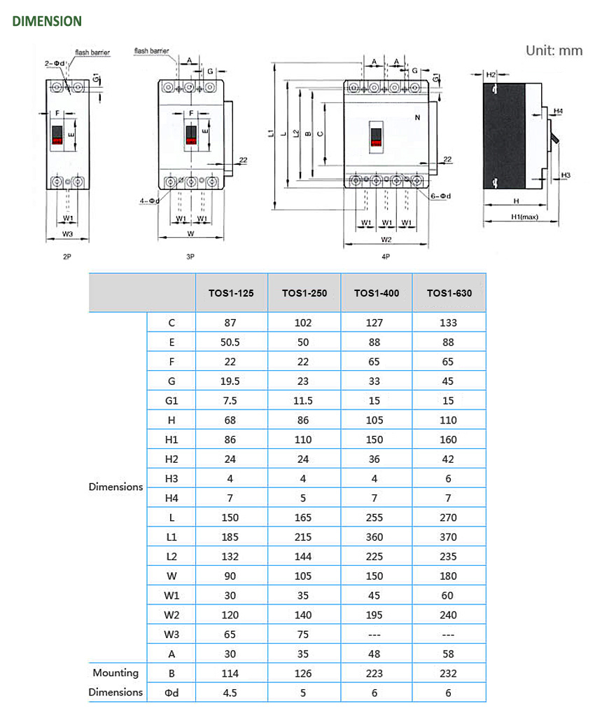 Dimension of AC MCCB