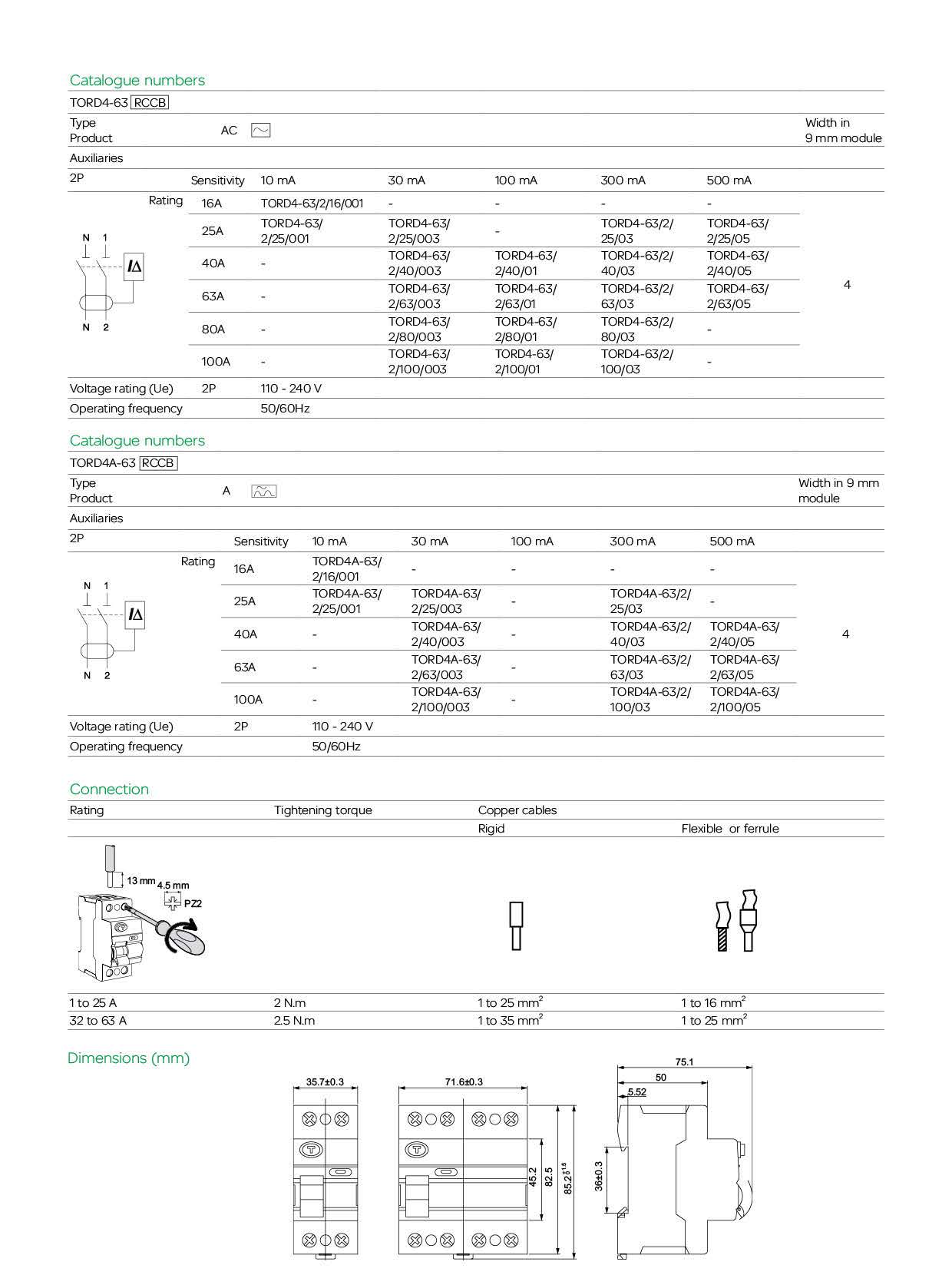 Ntiaj teb Leakage Circuit Breaker ELCB RCCB RCD_页面_2