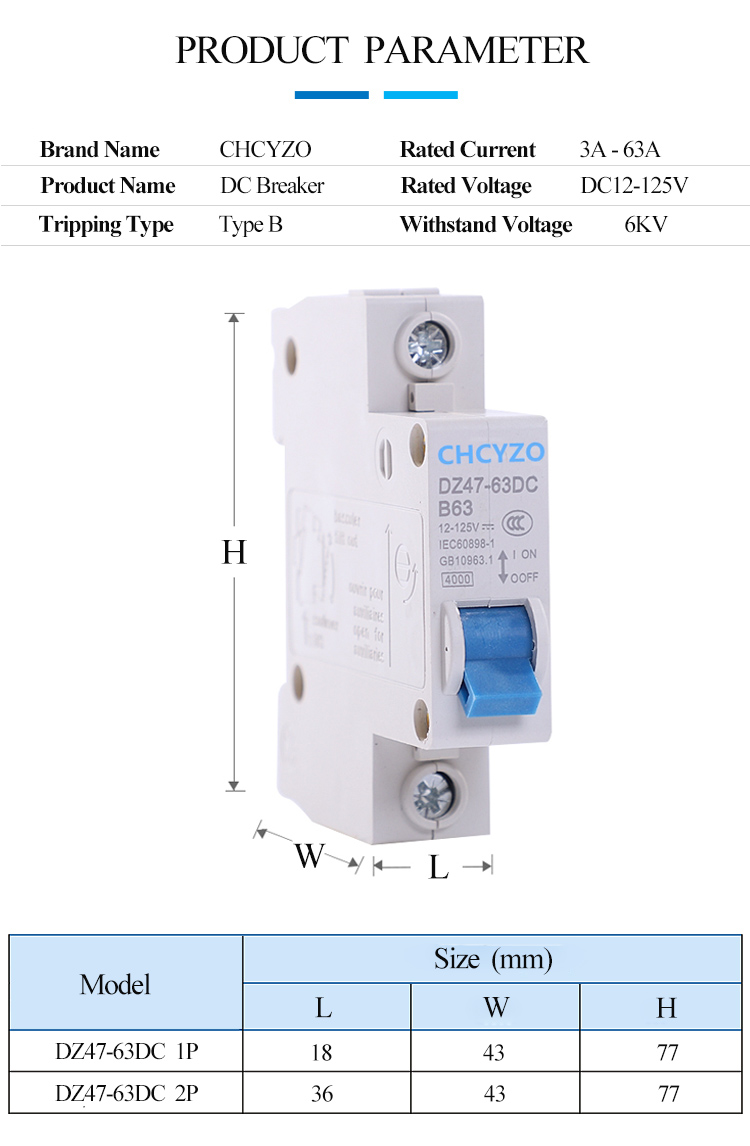 PRODUCT PARAMETER