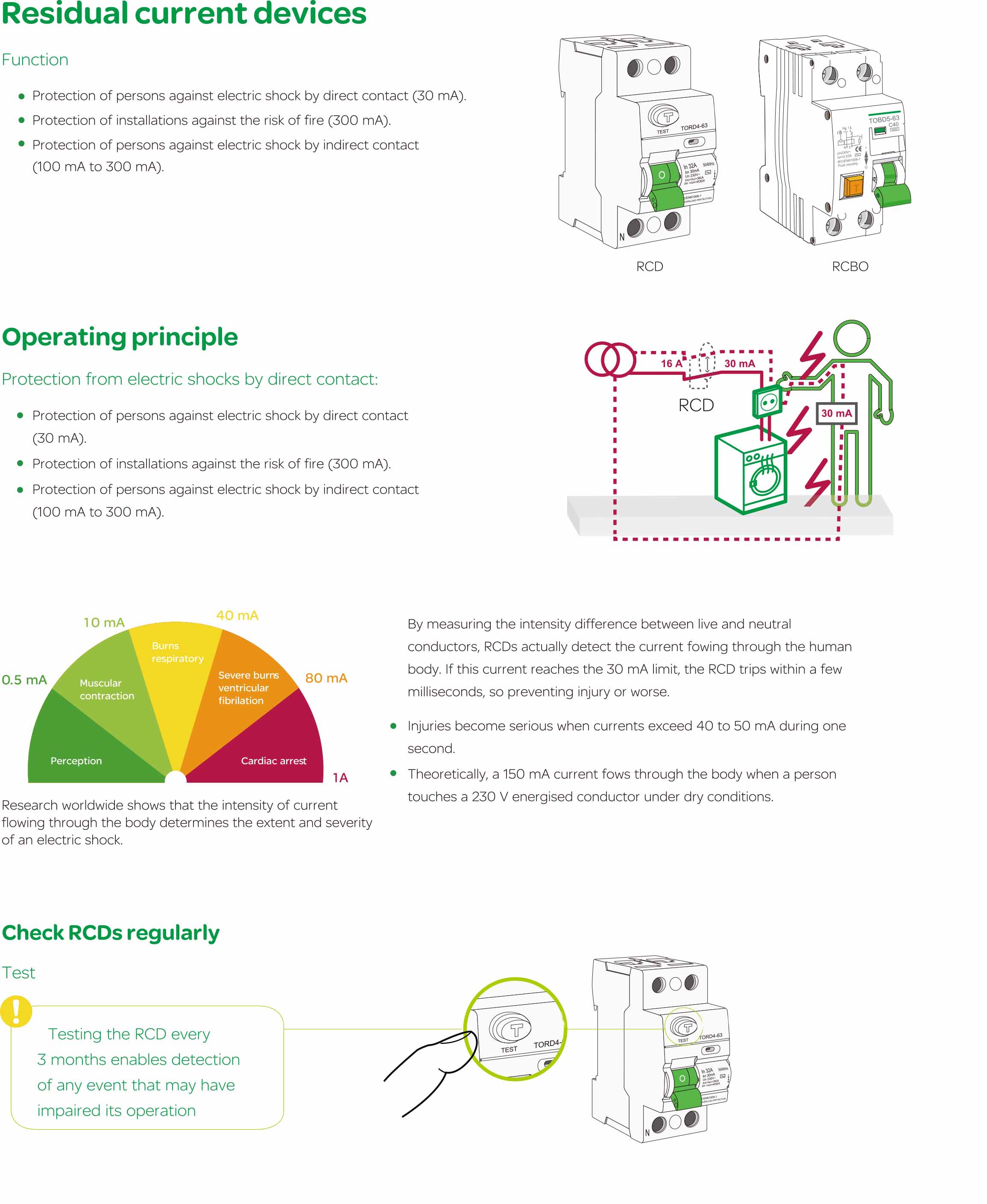 https://www.risienergy.com/2p-4p-30ma-100ma-300ma-16a-32a-40a-63a-elcb-rccb-rcd-residual-current-circuit-breaker-product/