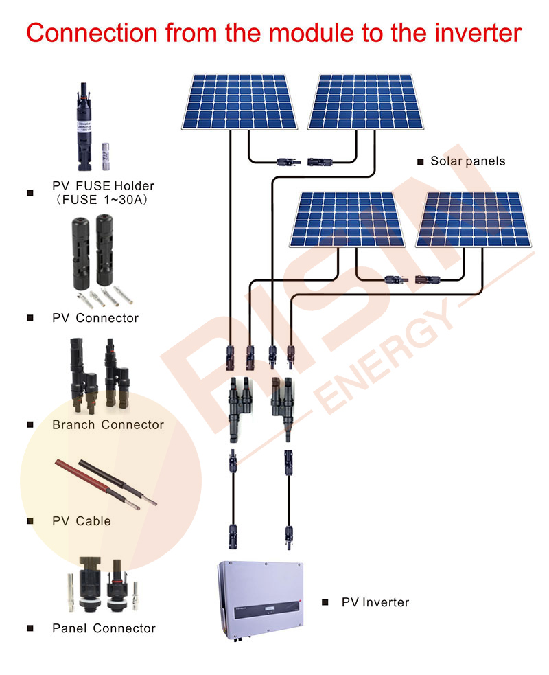 توصيل نظام الطاقة الشمسية الكهروضوئية