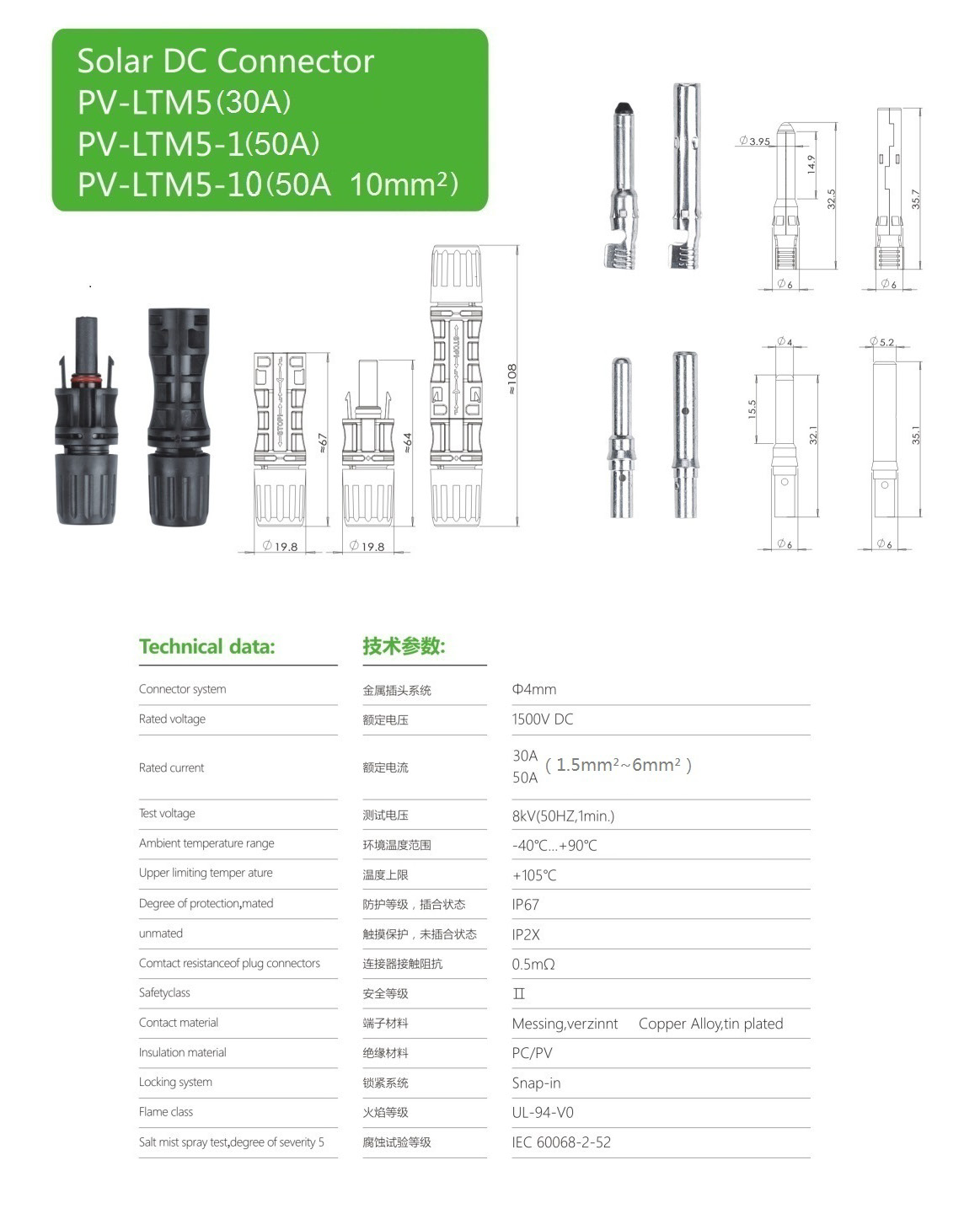 datasheet 1500V MC4 Connector