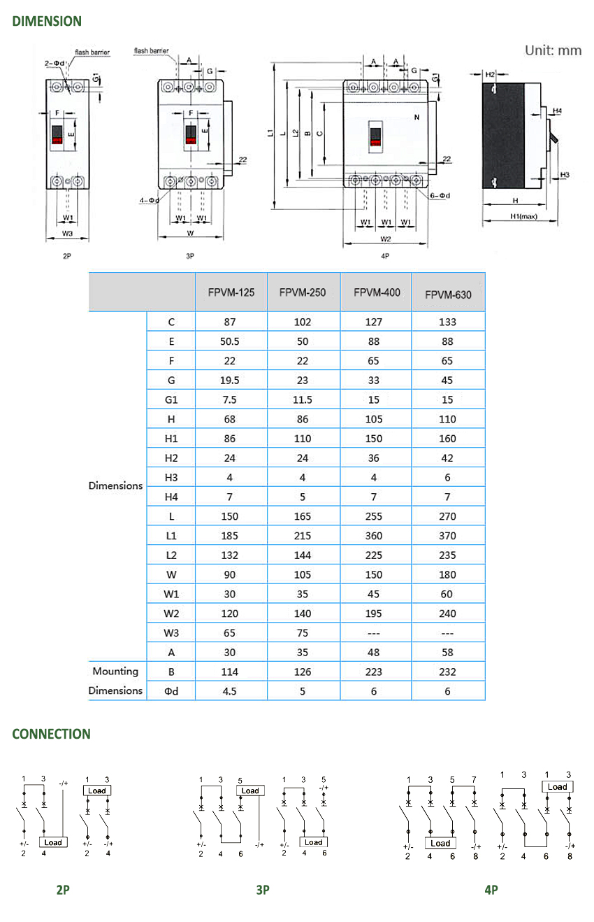 iwọn ti DC MCCB